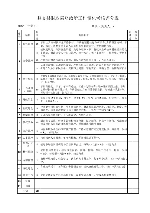财政所工作量化考核评分表