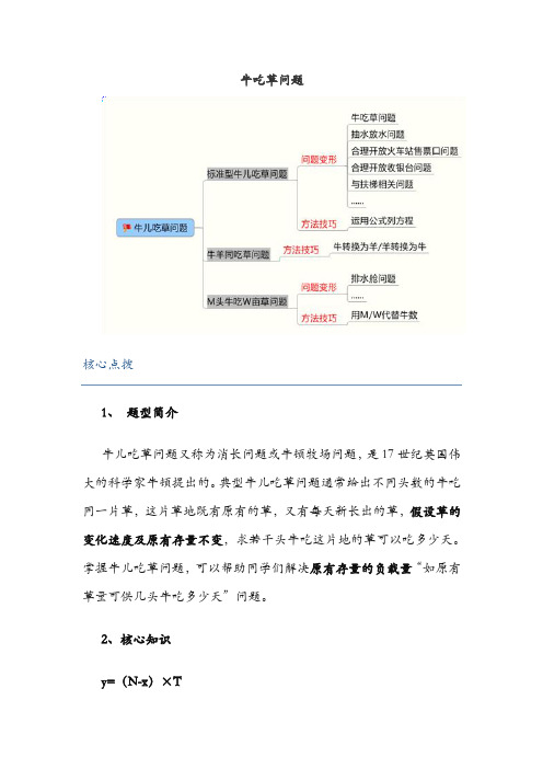 公务员考试数学计算题型总结.