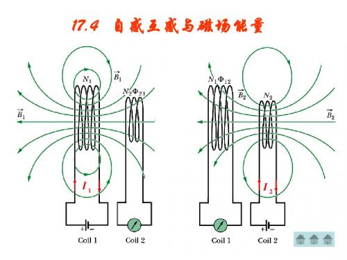 自感互感与磁能