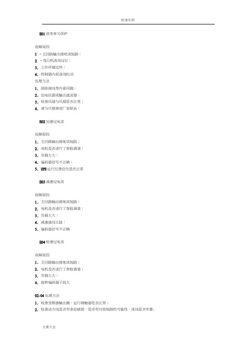 默纳克故障代码汇总情况