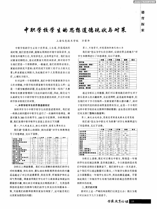 中职学校学生的思想道德现状与对策