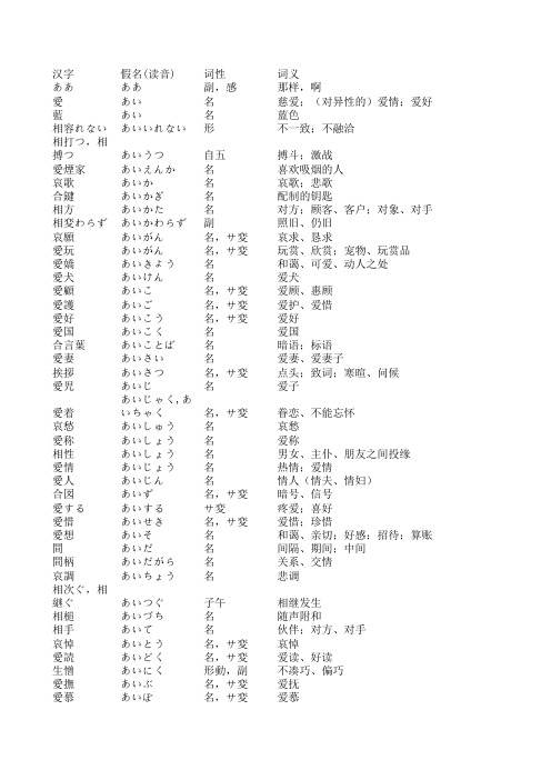 あ段日语一二级单词