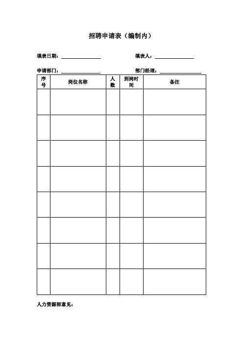 妈贝爱儿童乐园应聘人员登记表