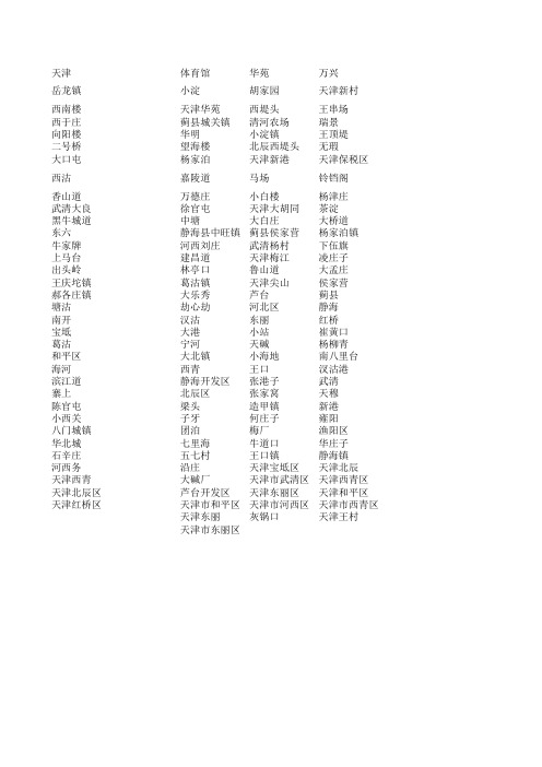 天津市各区地名大全