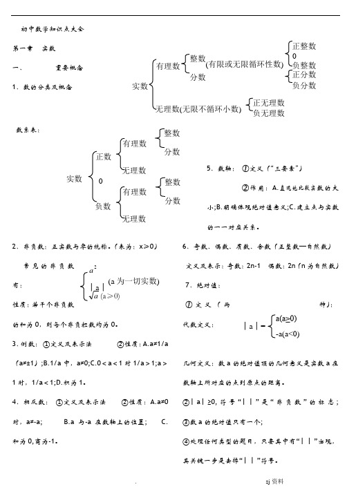 苏教版初中数学知识点整理适合打印