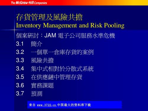 存货管理及风险共担(ppt 19)