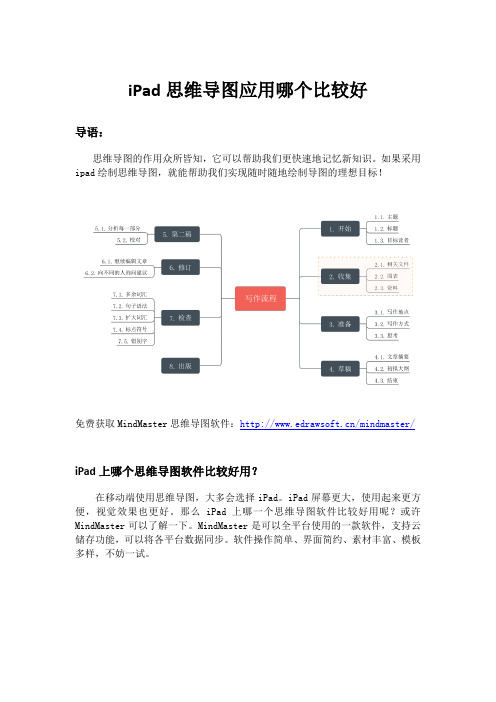 iPad思维导图应用哪个比较好