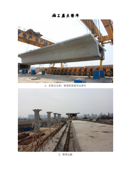 900m架设工法
