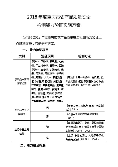 2018年度重庆市农产品质量安全
