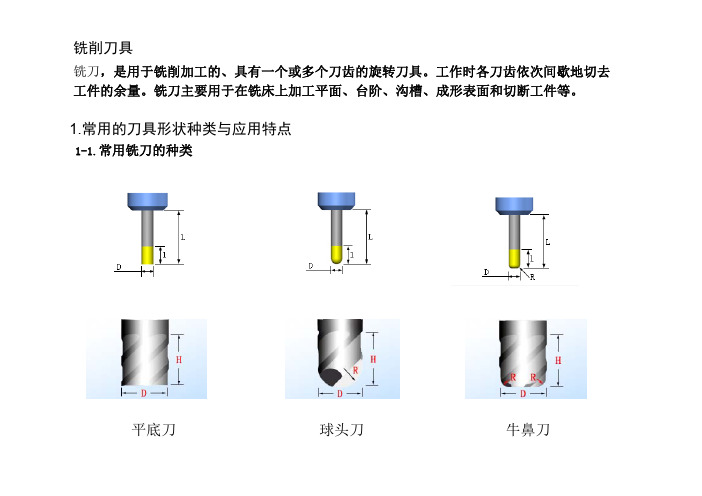 雕刻刀具的认识