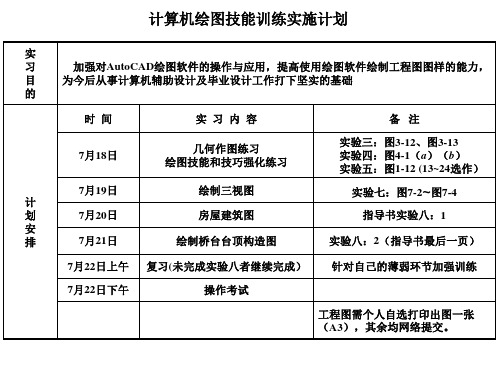 计算机绘图技能训练计划及注意事项