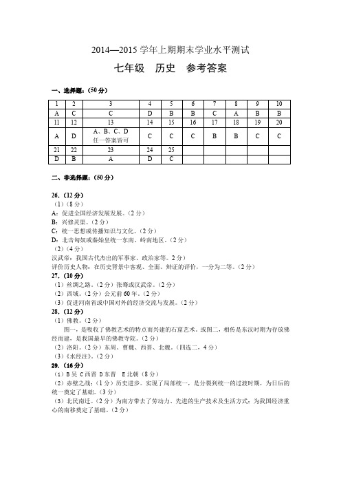 20142015学年上期期末学业水平测试