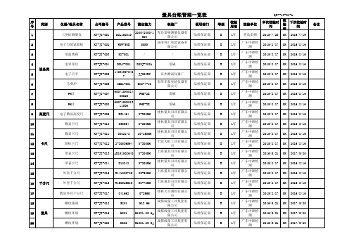 量具台账管理一览表