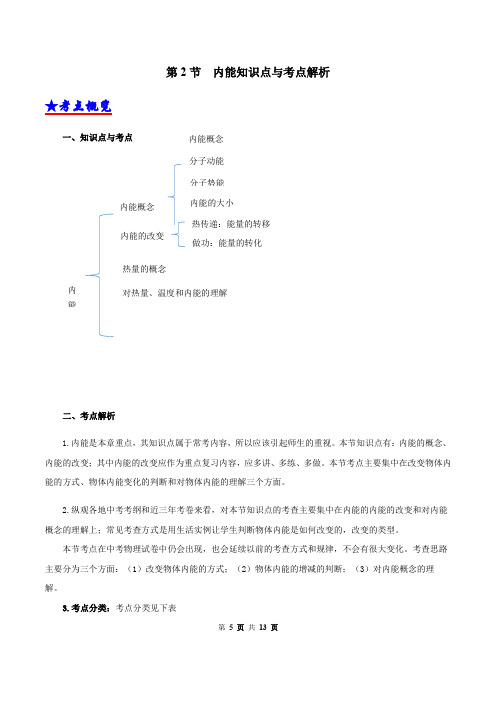第2节  内能知识点梳理(1)