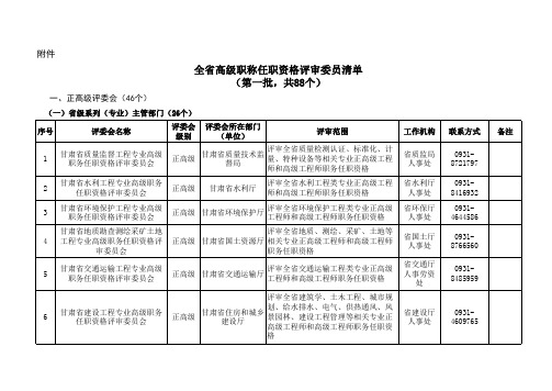 甘肃省第一批高级职称评委会名单