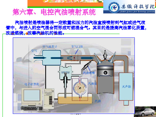 电控汽油机供给系统