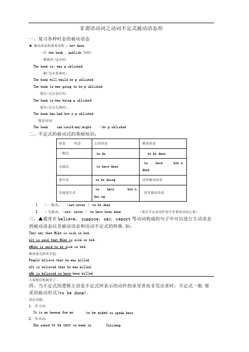 非谓语动词之动词不定式被动语态形