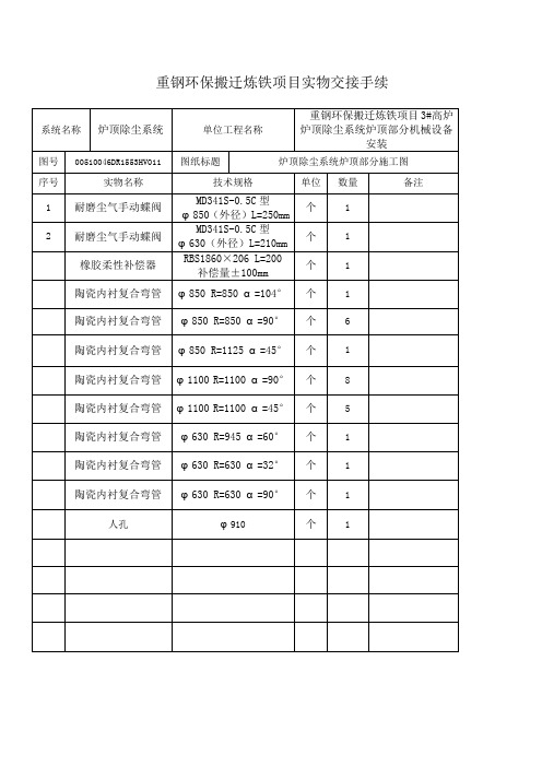 重钢环保搬迁炼铁项目实物交接手续设备移交清单