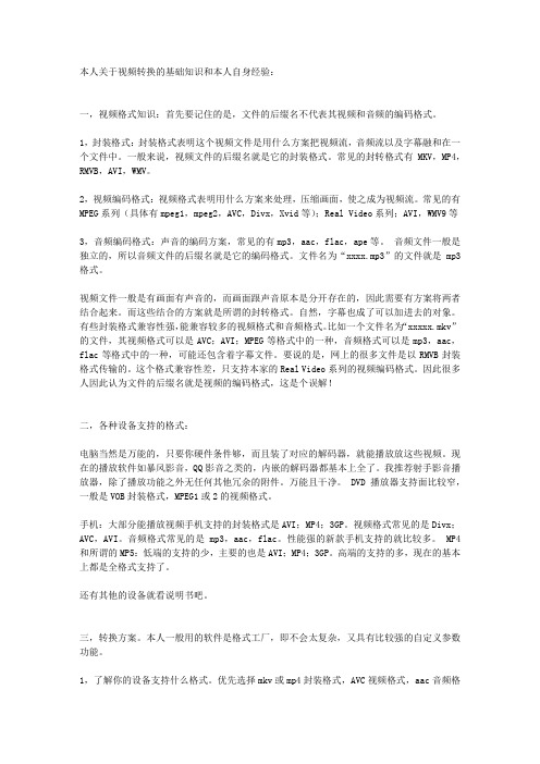 视频格式及解码知识