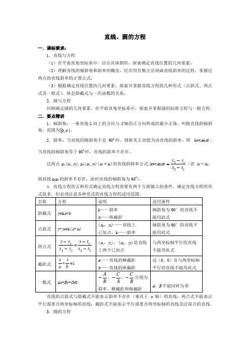 【教案】高三专题教案-直线、圆的方程