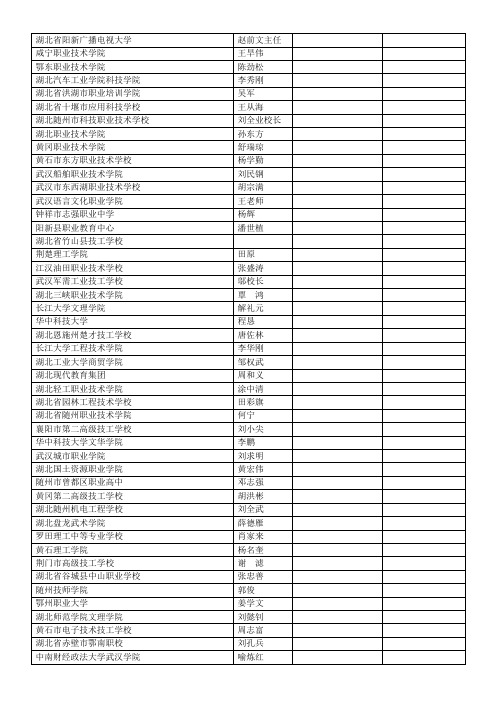 大中专学校名单