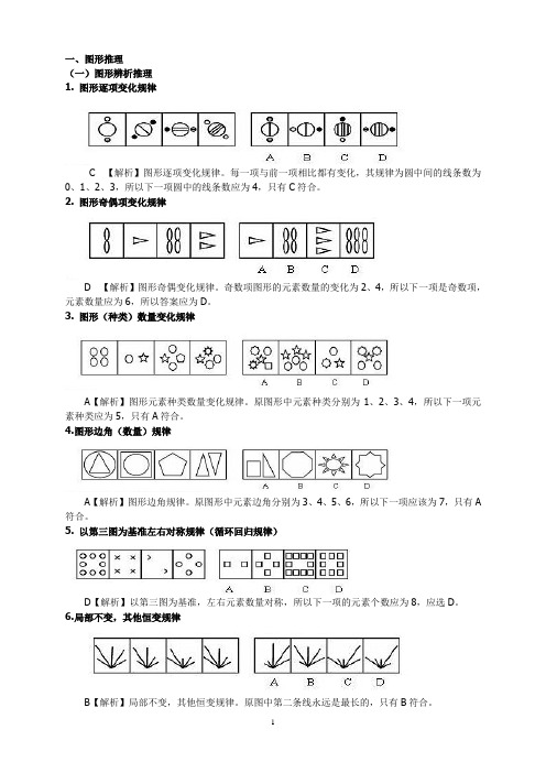 行政能力测试(图形推理)