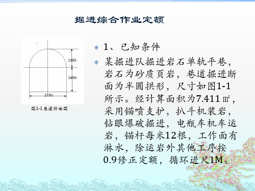 煤矿劳动定额实例