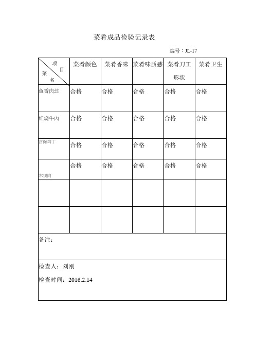 菜肴抽查纪录表