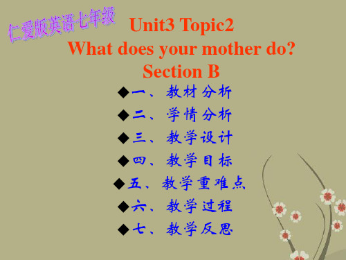 福建省建瓯市徐墩中学七年级英语《What does your mother do》课件