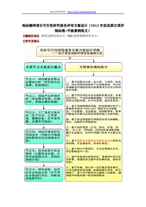 泡沫镍网项目可行性研究报告评审方案设计(2013年发改委立项详细标准+甲级案例范文)