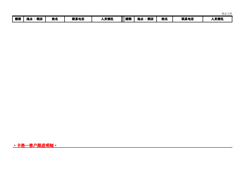 【模板】客户跟进表