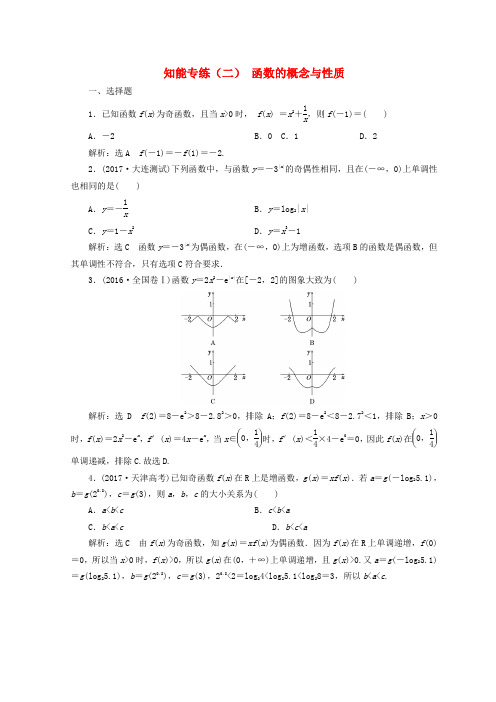 浙江专版2018年高考数学二轮专题复习知能专练二函数的概念与性质