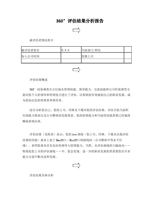 360度评价结果分析报告