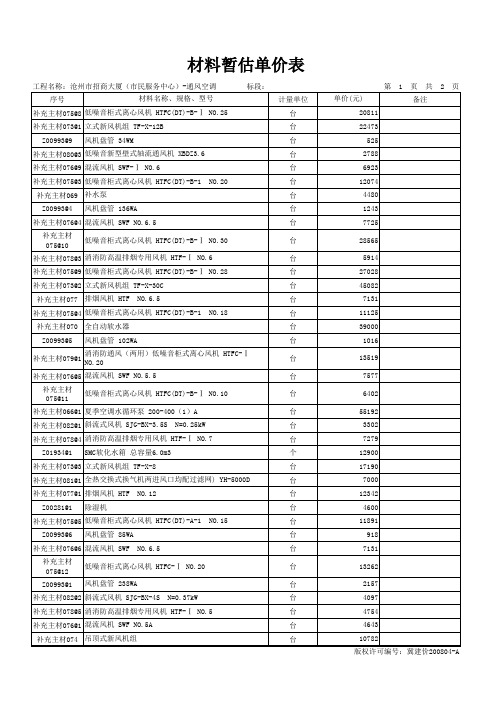 表-12-2 材料暂估价表1