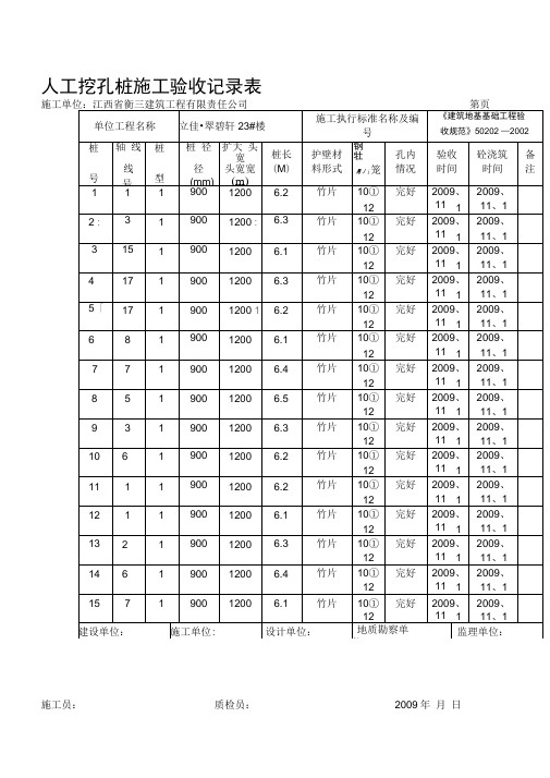 人工挖孔桩施工验收记录表