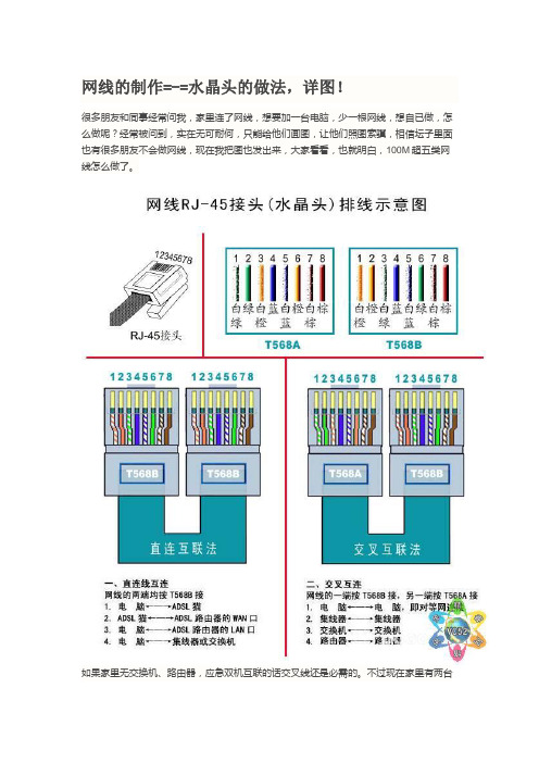 网线的制作=-=水晶头的做法,详图!