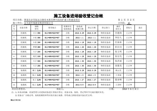 1.5表格机械设备验收台账