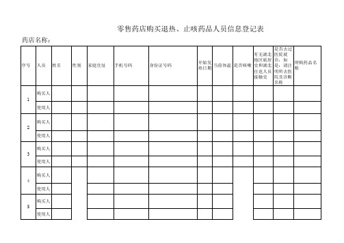 53零售药店购买退热、止咳药品人员信息登记表4.
