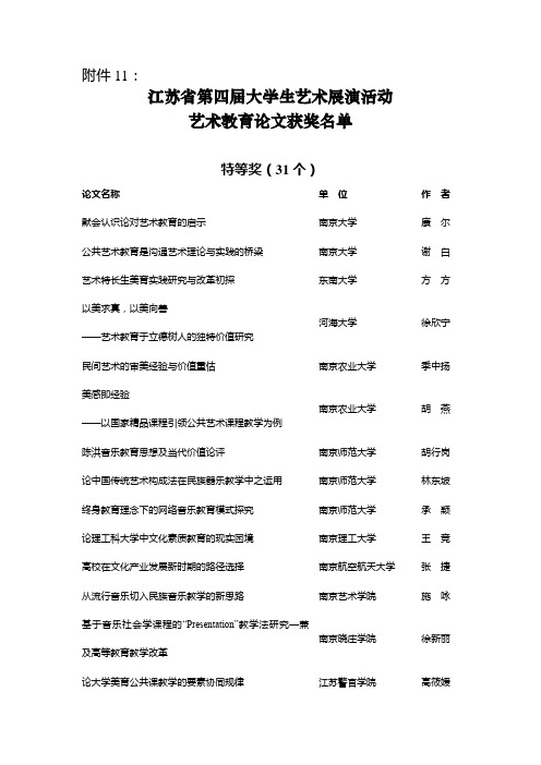 11.江苏省第四届大学生艺术展演活动艺术教育科研论文获奖名单