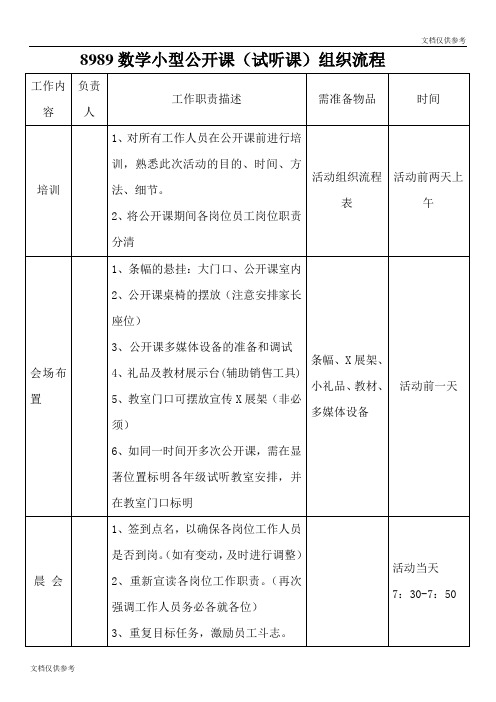 数学试听课流程及话术