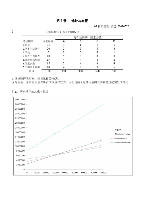 运营管理第七章习题答案