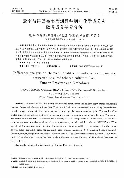 云南与津巴布韦烤烟品种烟叶化学成分和致香成分差异分析