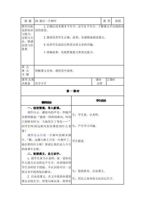 最后一片树叶