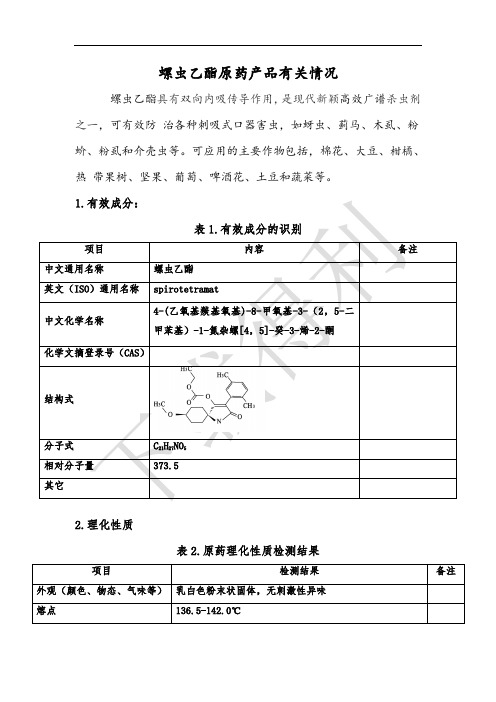 螺虫乙酯原药产品有关情况
