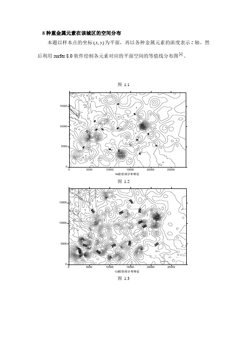 8种重金属元素在该城区的空间分布