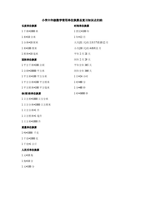 (完整版)小学六年级数学常用单位换算总复习知识点归纳