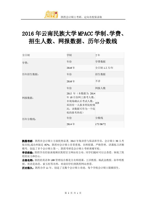 2016年云南民族大学MPACC学制、学费、招生人数、网报数据、历年分数线