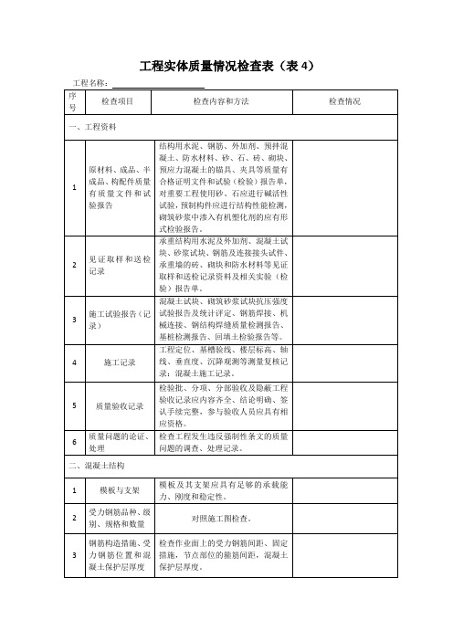 工程实体质量情况检查表