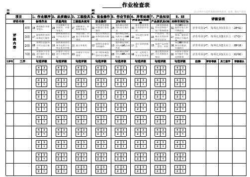 作业检查评价表