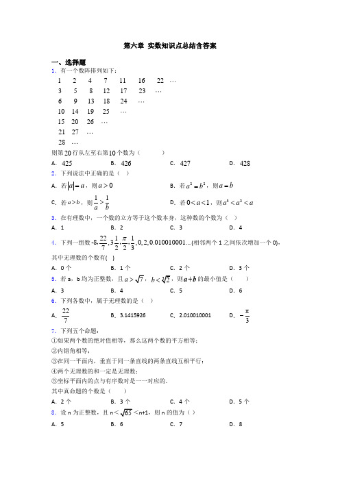 第六章 实数知识点总结含答案